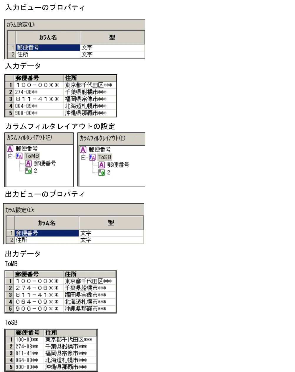おしごと改革らぼコミュニティ 逆引き 関数ちょこっとリファレンス Case 13