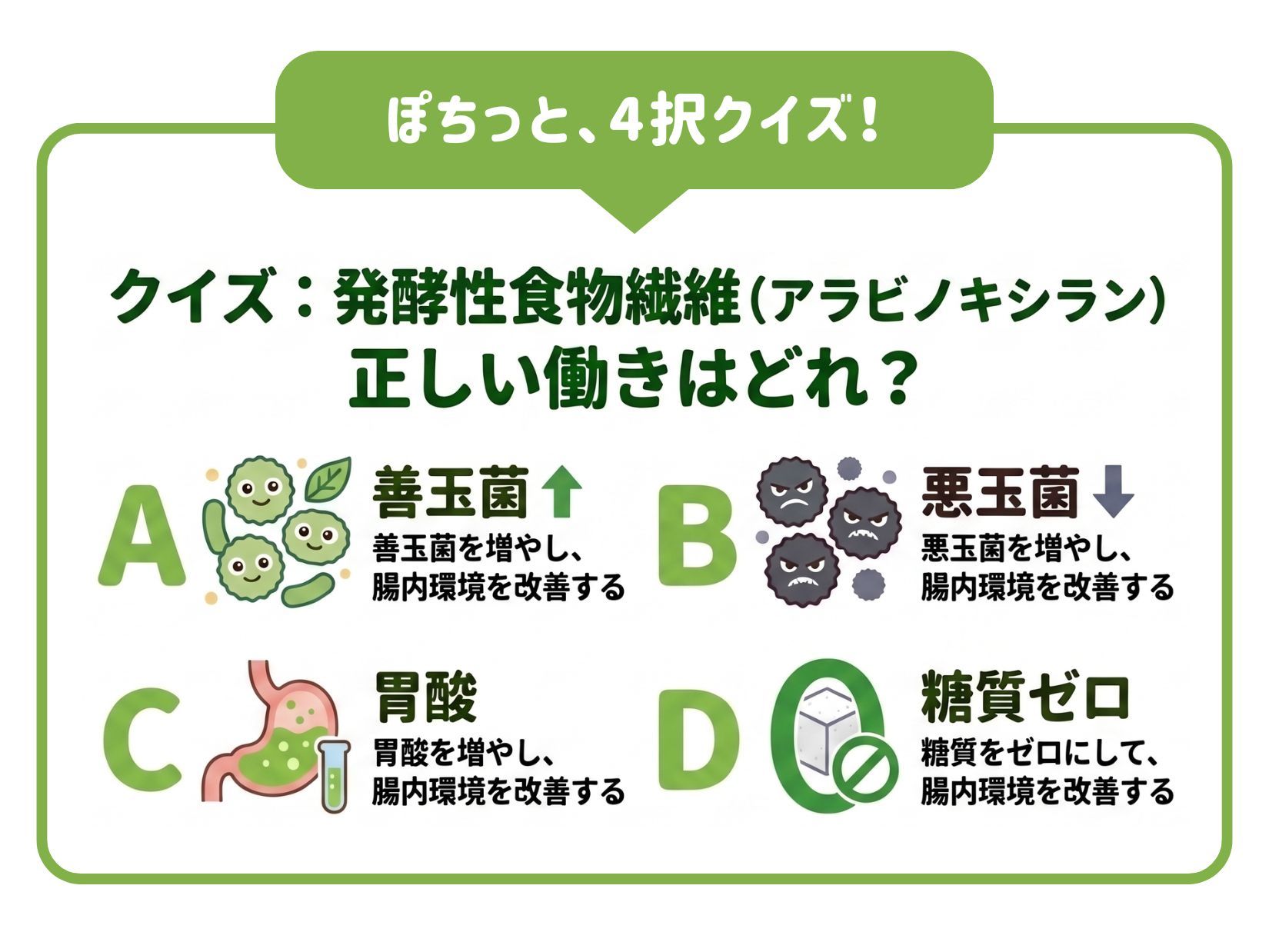 4択クイズ】オールブランの「発酵性食物繊維」のヒミツ