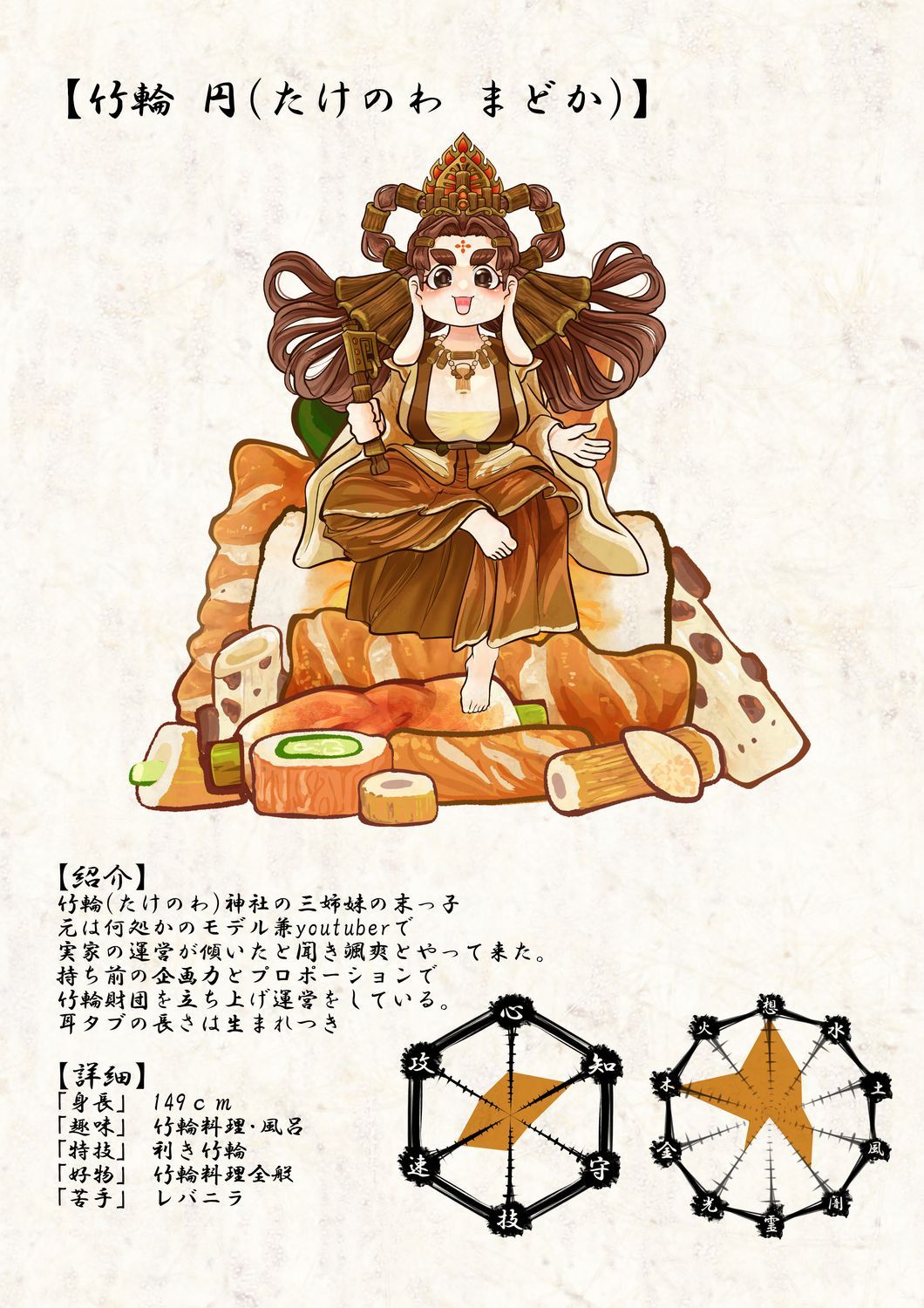 ちくわ大明神】 | 青森びいき