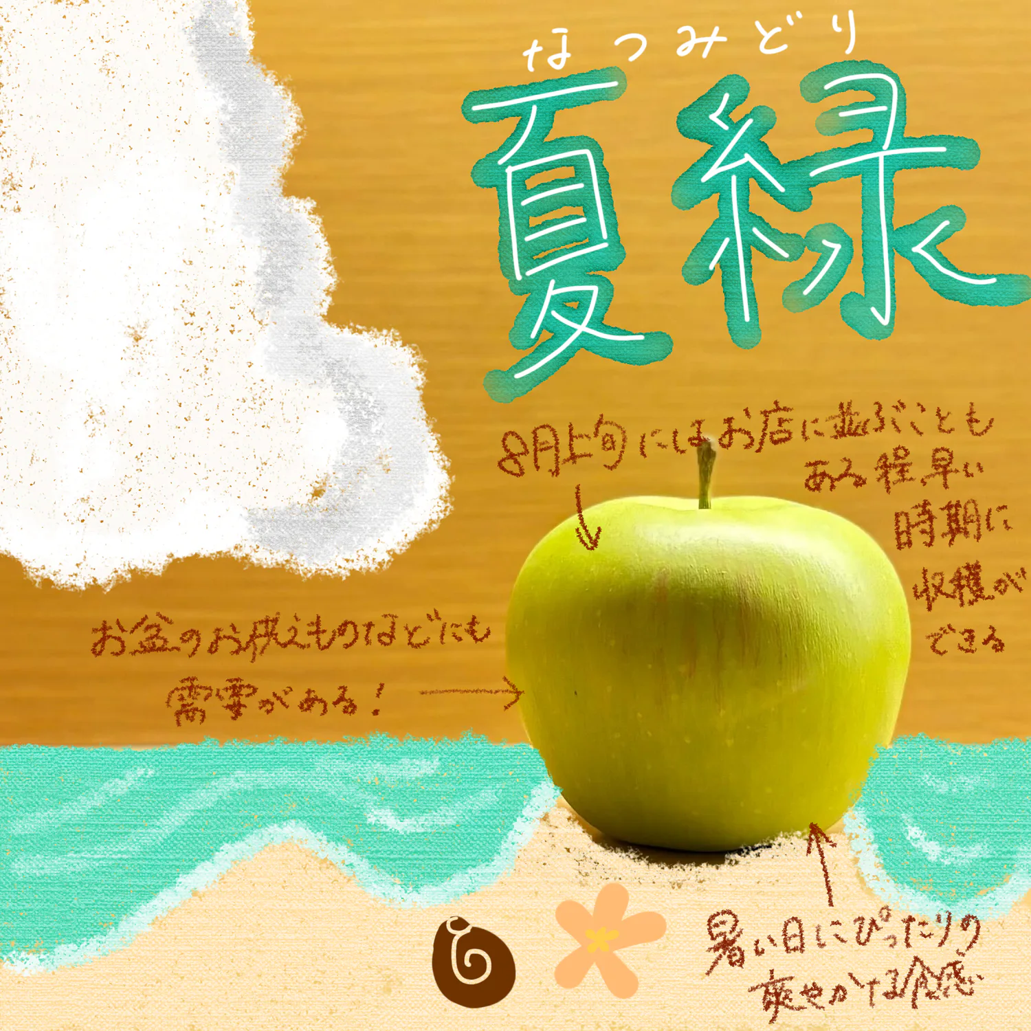 pomodomo りんご紹介? | 青森びいき