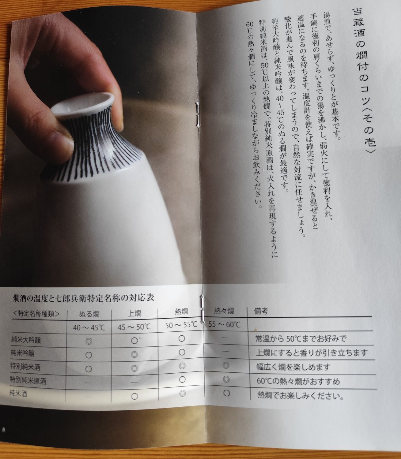 板柳町「竹浪酒造」辛口🔥熱燗がおすすめ🍶 | 青森びいき