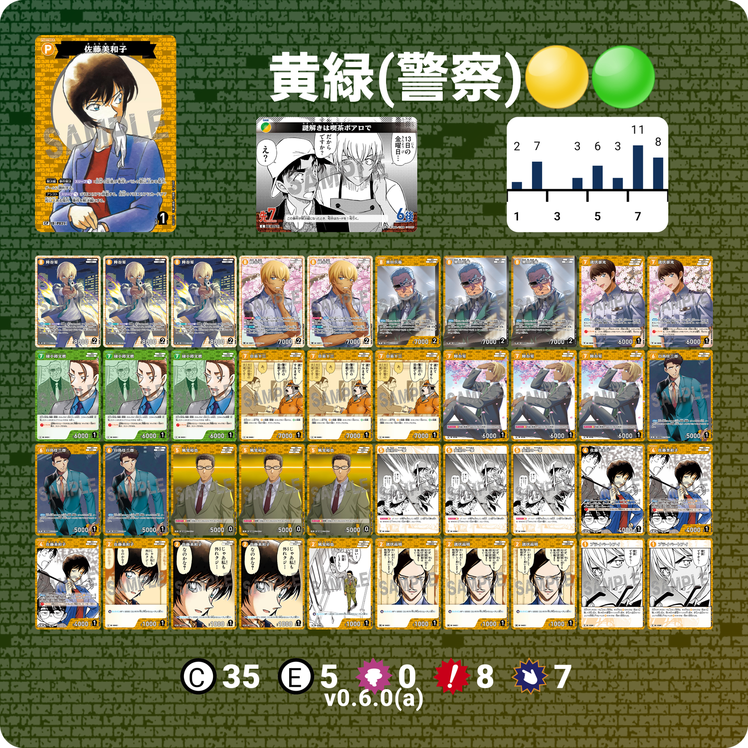 4弾黄緑🟡🟢 | 名探偵コナンTCGカードルール相談コミュニティ