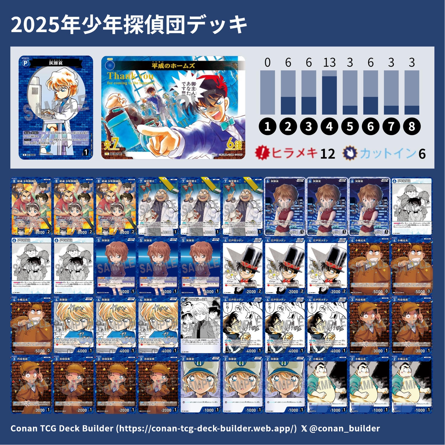 デッキとアンケート | 名探偵コナンTCGカードルール相談コミュニティ