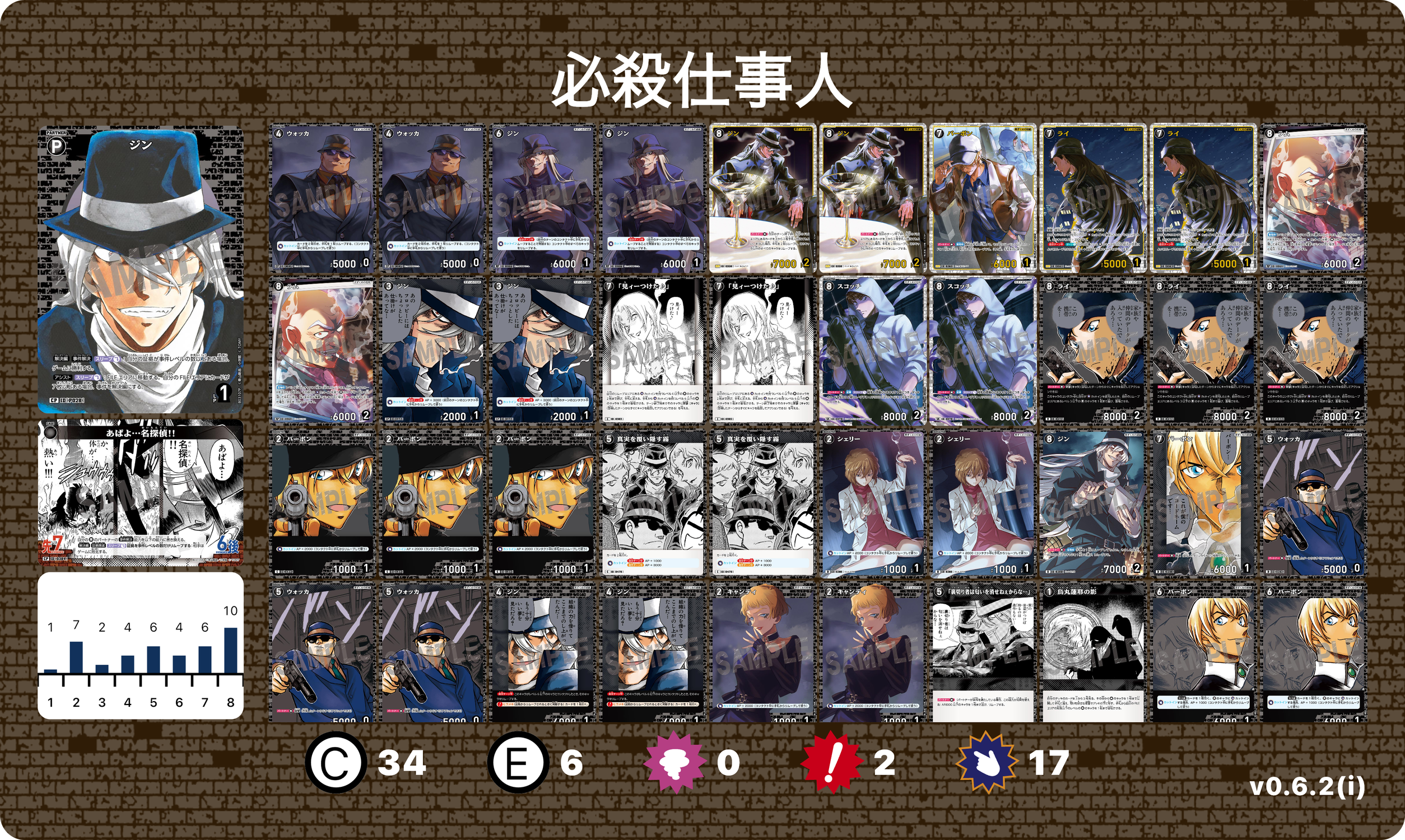 ChaosTCG＜ひだまりの日々「桜小路 ルナ」＞ デッキ紹介｜ミドリカワ