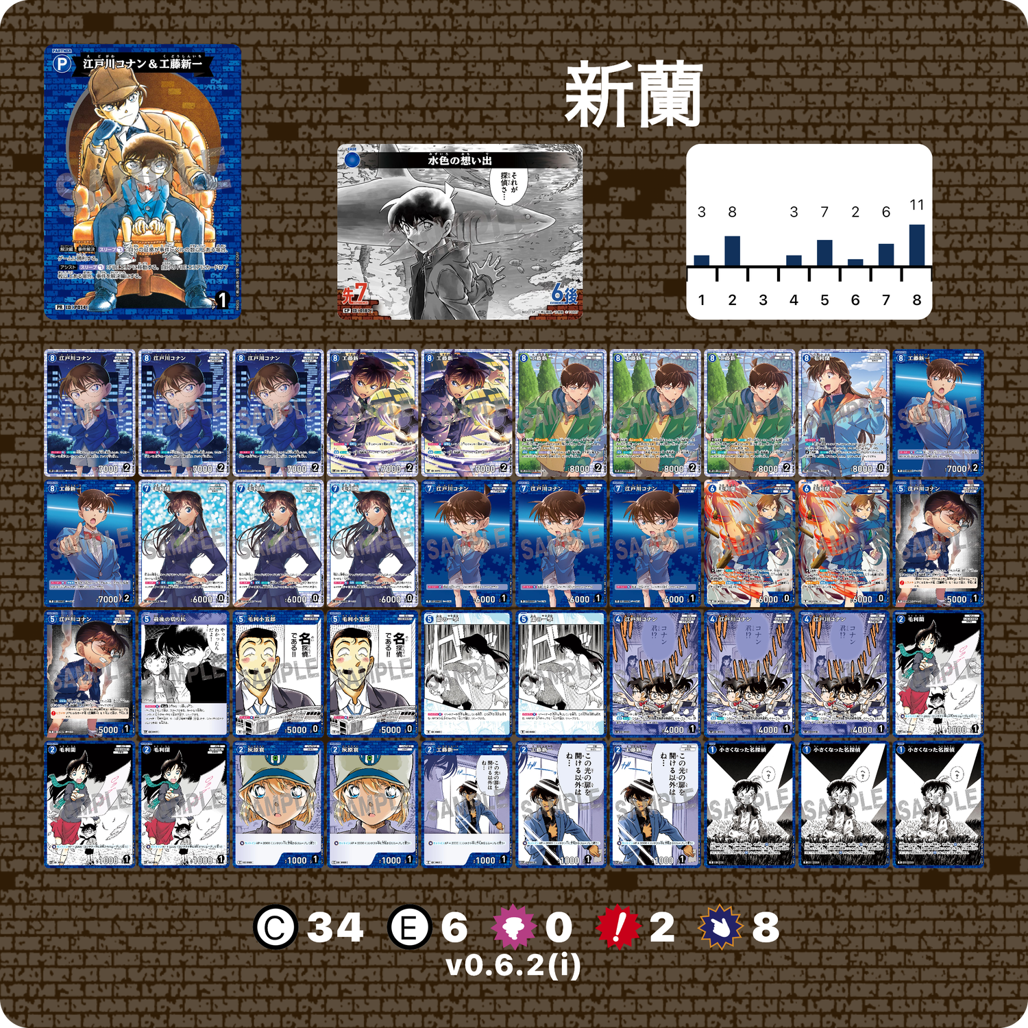 4弾新一・蘭軸デッキについて | 名探偵コナンTCGカードルール