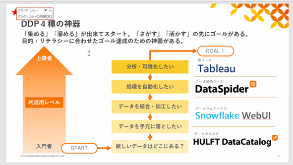 【スキャンデータ付き】 伸芽会 オリジナル問題集全63巻 増刊 超難問ナンプレ ＆ 頭脳全開数理パズル｜定期購読