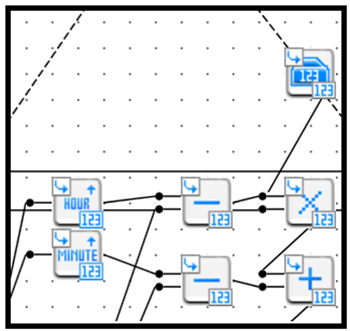 働き方改革をDXから始めてみる -後編- | HULFT & DataSpider
