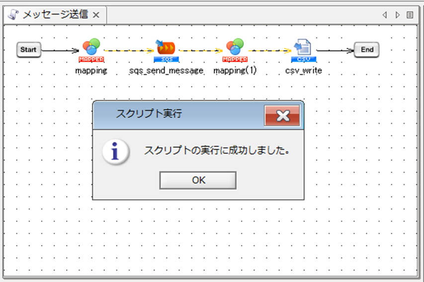 Amazon SQSアダプタの [メッセージ送信] 処理を使ってみた
