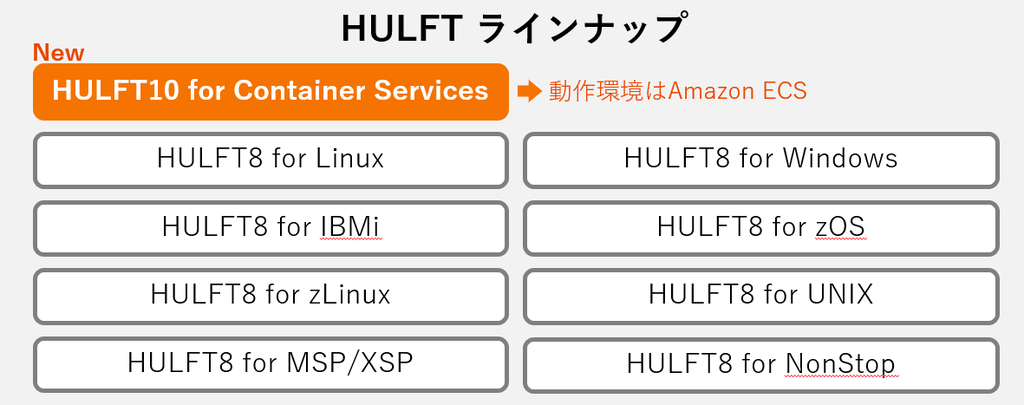 人気商品の入荷速報 入荷Now Container for HULFT10 Services】開発者版公開！ HULFT | チェスト・タンス