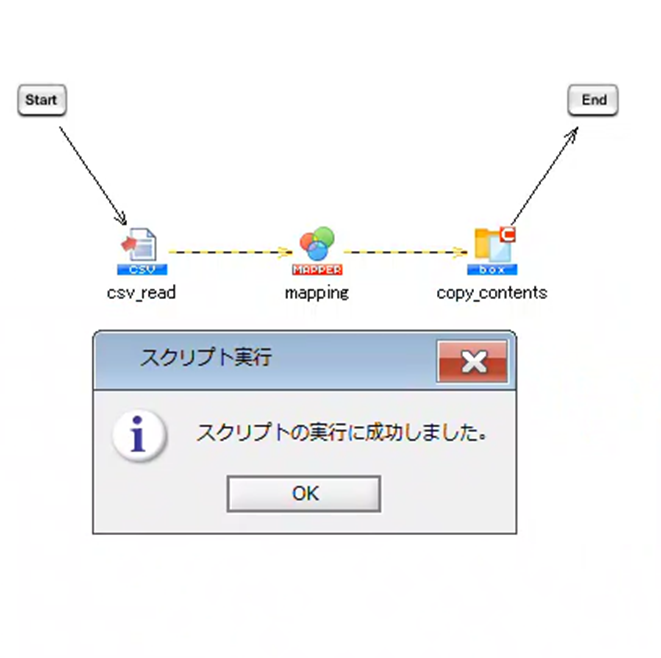 Boxアダプタの[コンテンツコピー]処理で実際にBoxのコンテンツを
