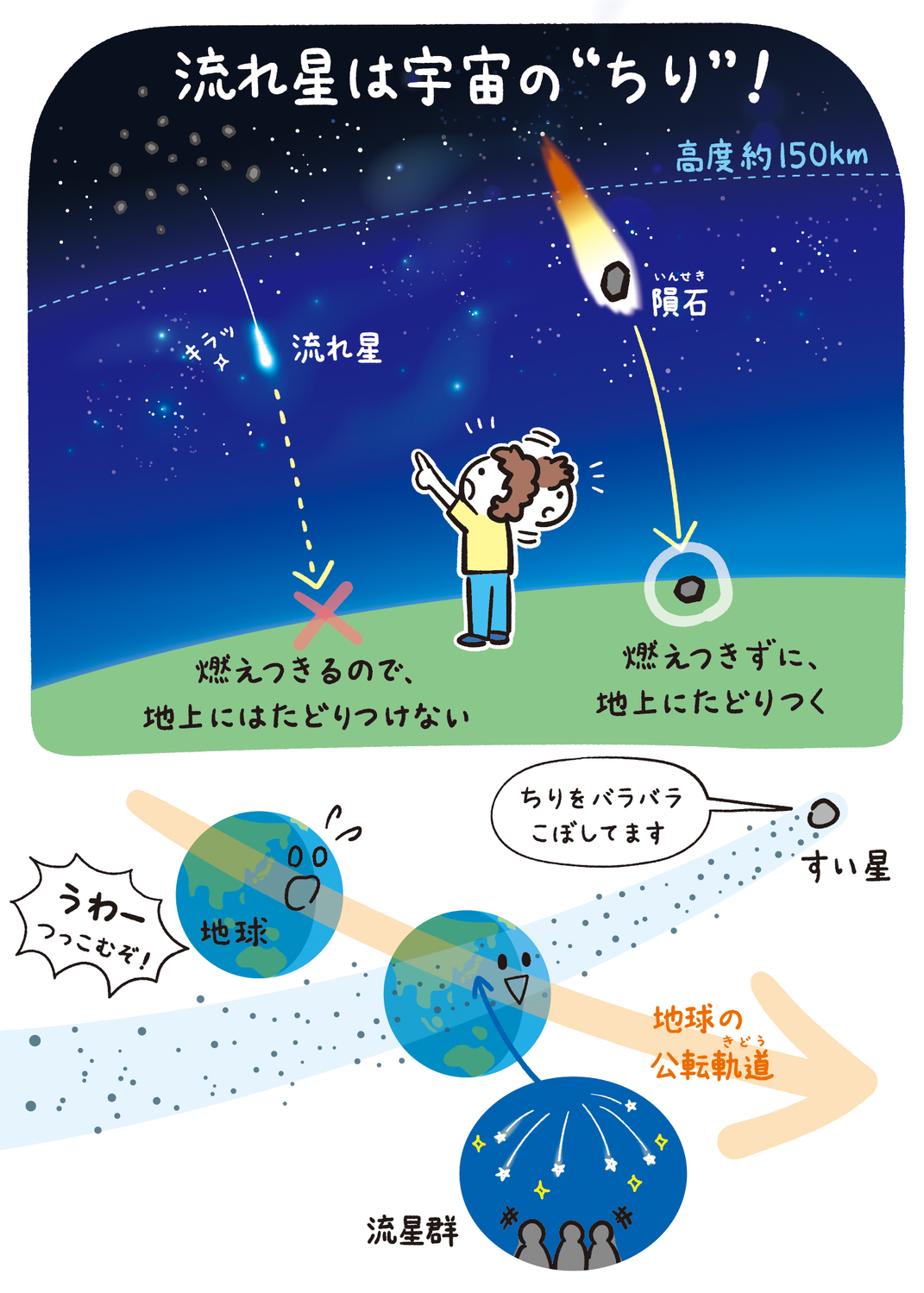 【流れる星】 main_image_f4527ce9b817d25ddb8