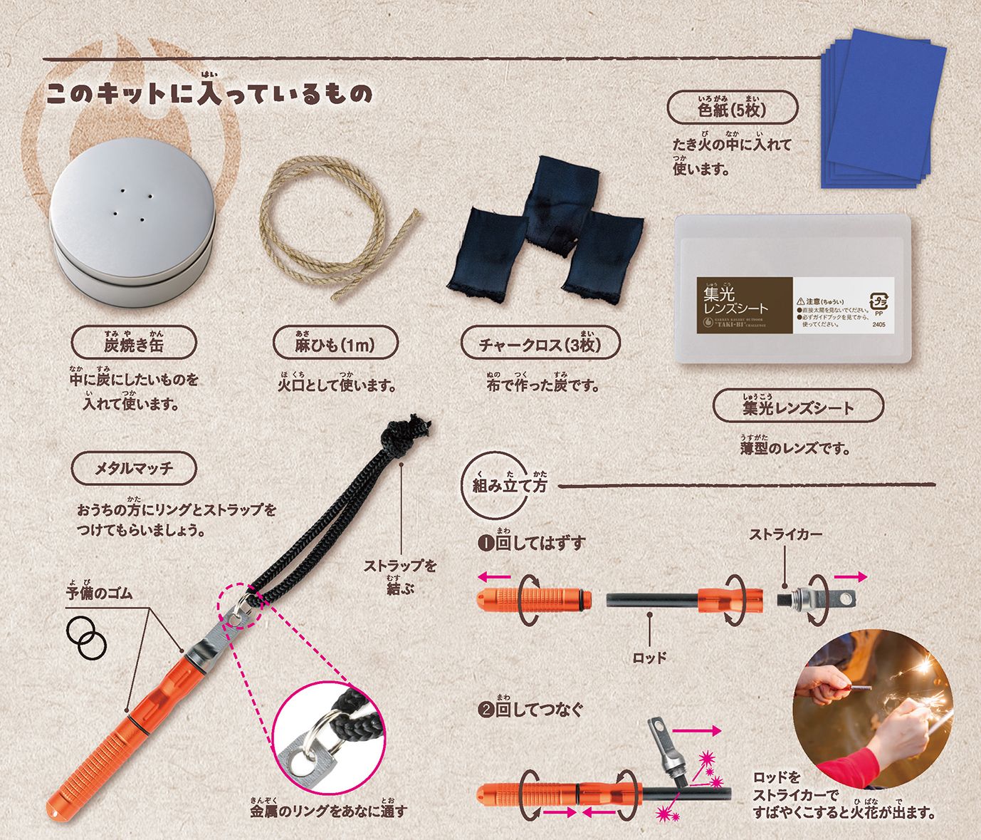 ついに発売！】『学研の科学 アウトドア たき火チャレンジ』🔥 | 学研