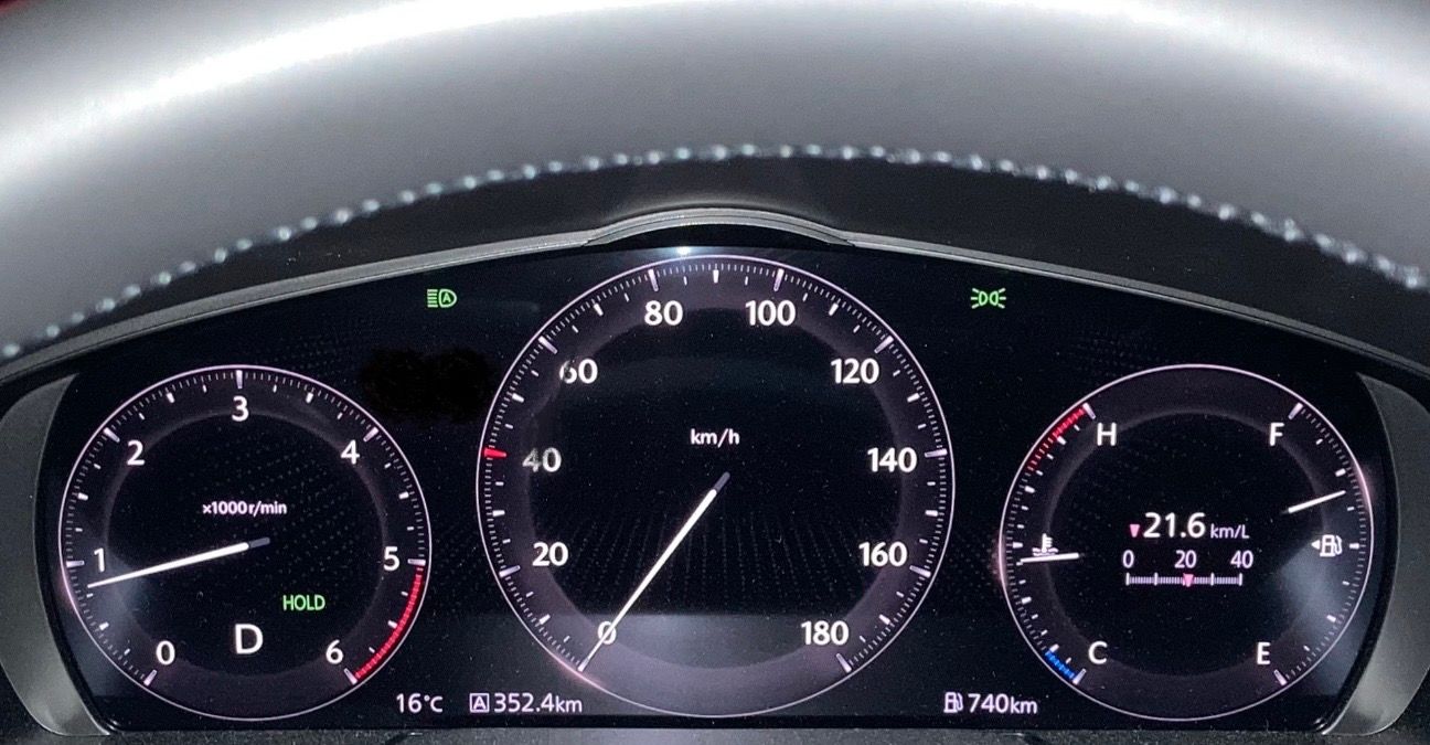 久しぶりの高速道路 | CLUB MAZDA COMMUNITY