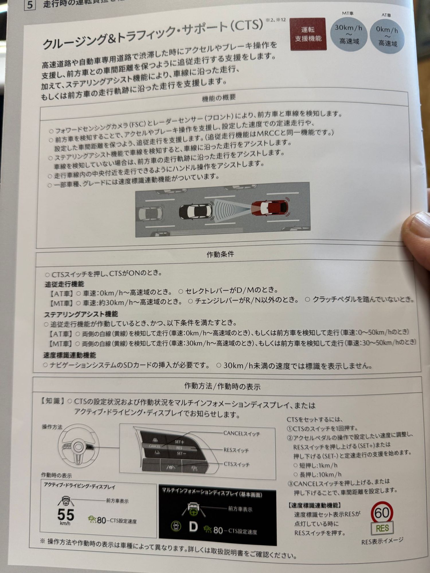 テツ様確認ページ CTS機能に助けられました‼️ | CLUB MAZDA COMMUNITY