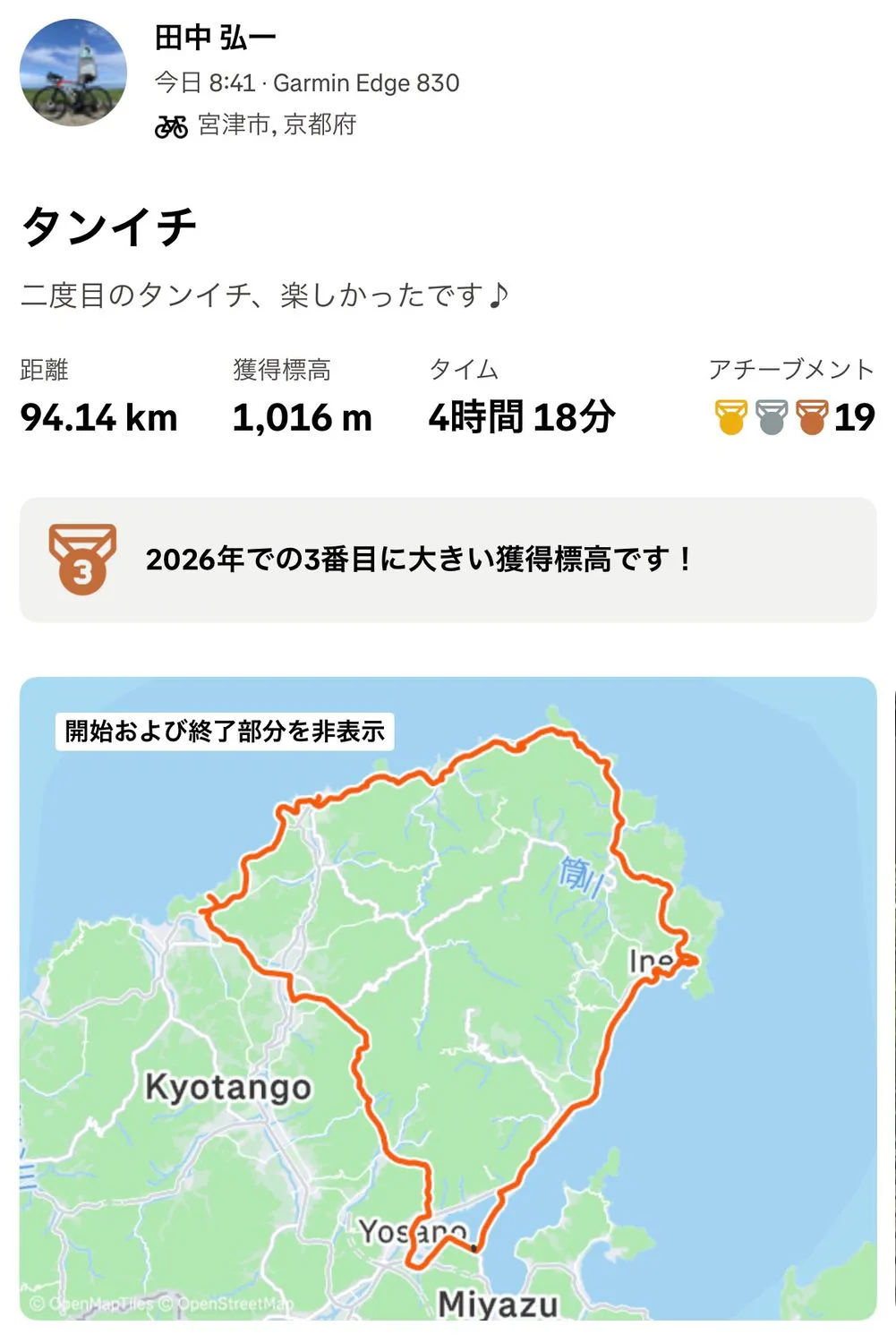 ロードバイク仲間と一緒に！ | CLUB MAZDA COMMUNITY