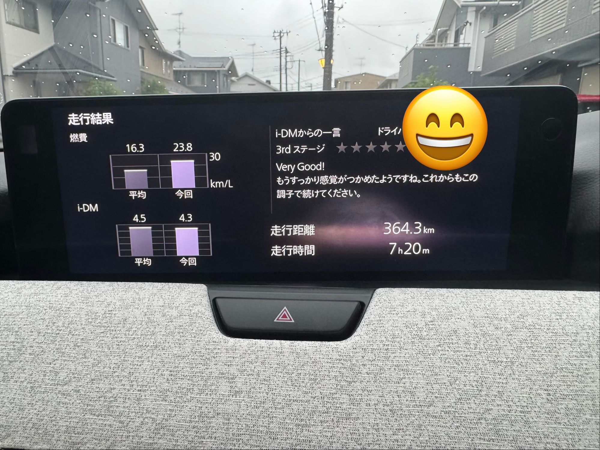 CLUB MAZDA COMMUNITY