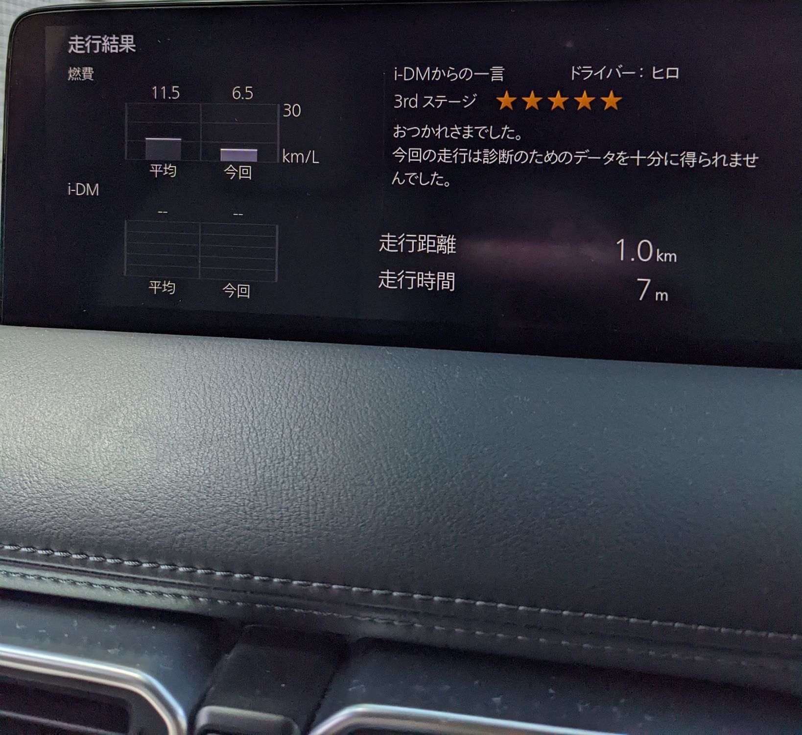 愛車自慢】4年目のCX-8、白レザーが織り成すラグジュアリーな日常と