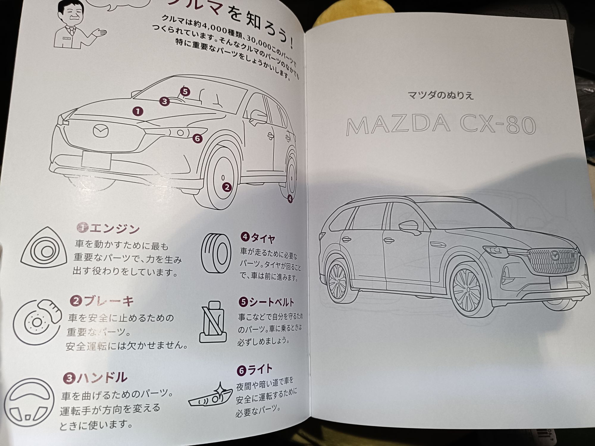Get！大人の学習帳 | CLUB MAZDA COMMUNITY