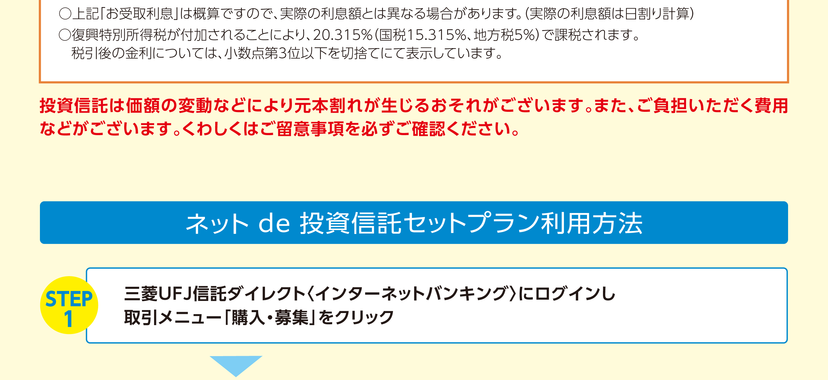 Nya‪ ·͜·おまとめ割出来ます！ 来店不要】インターネットバンキング限定 ネットde投資信託