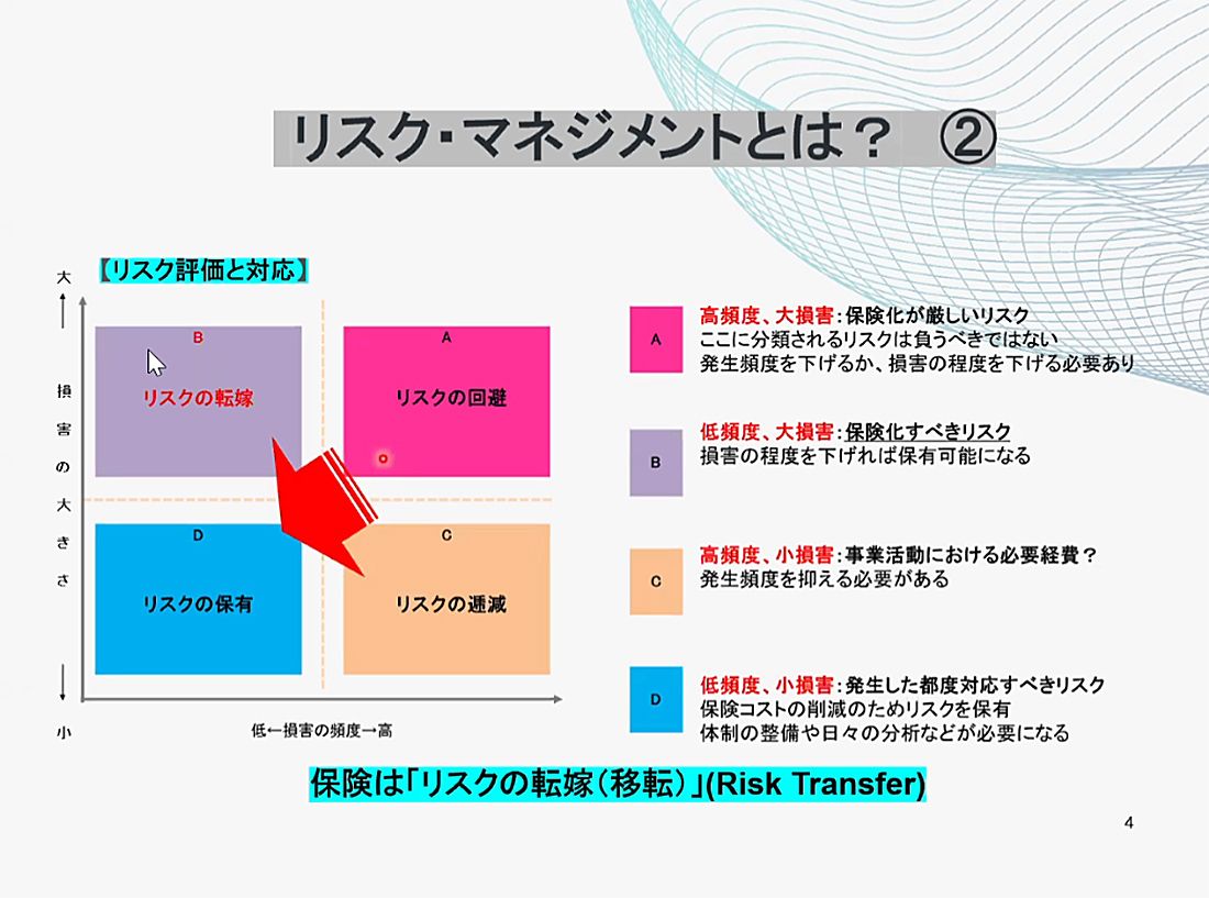 HSI サンタクルーズ 国土安全保障省 チャレンジ JBAニュース・2025年11月号 | JBA:南カリフォルニア日系企業協会