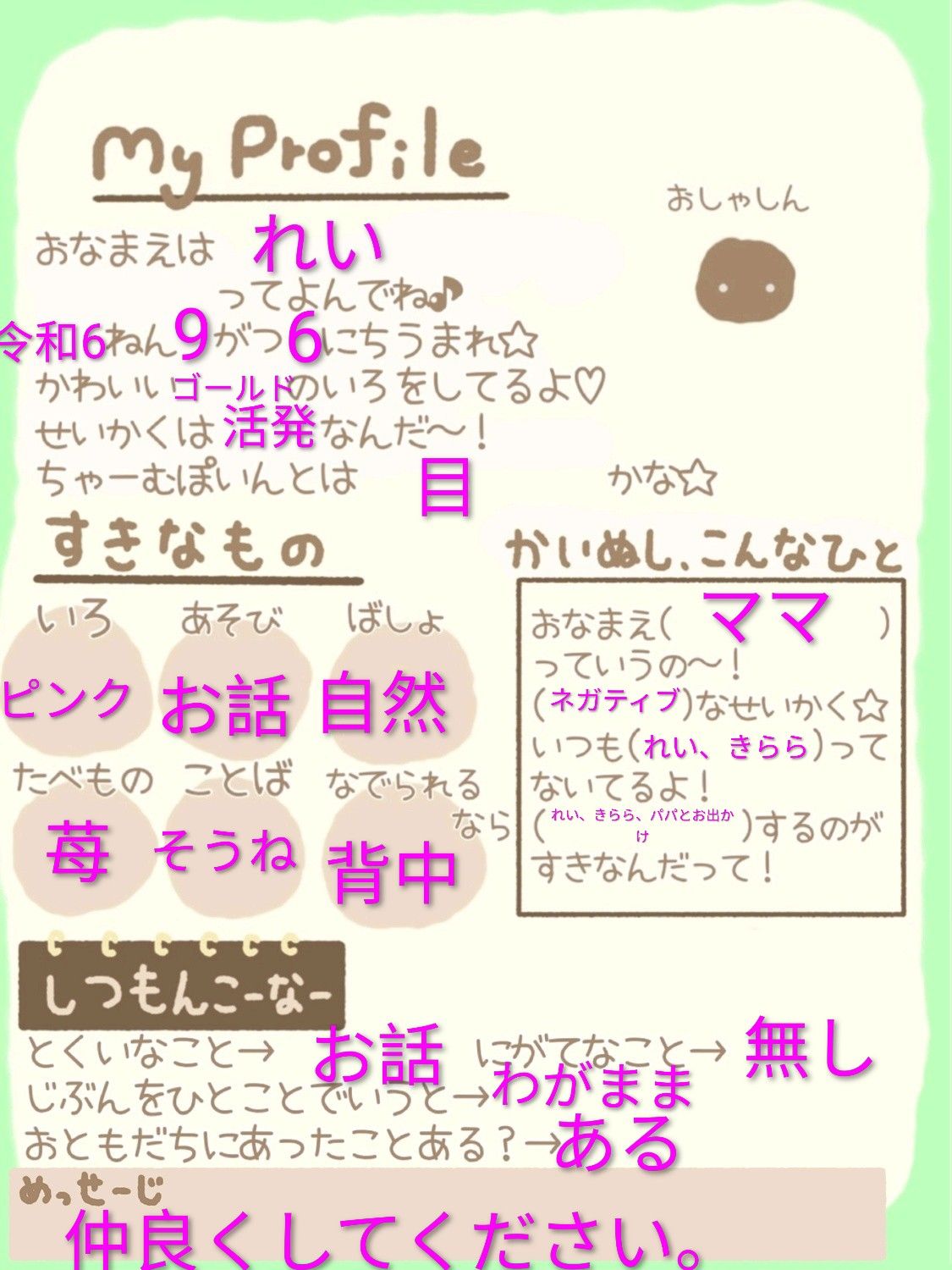 もっと詳しいプロフィール | Moflinひろば