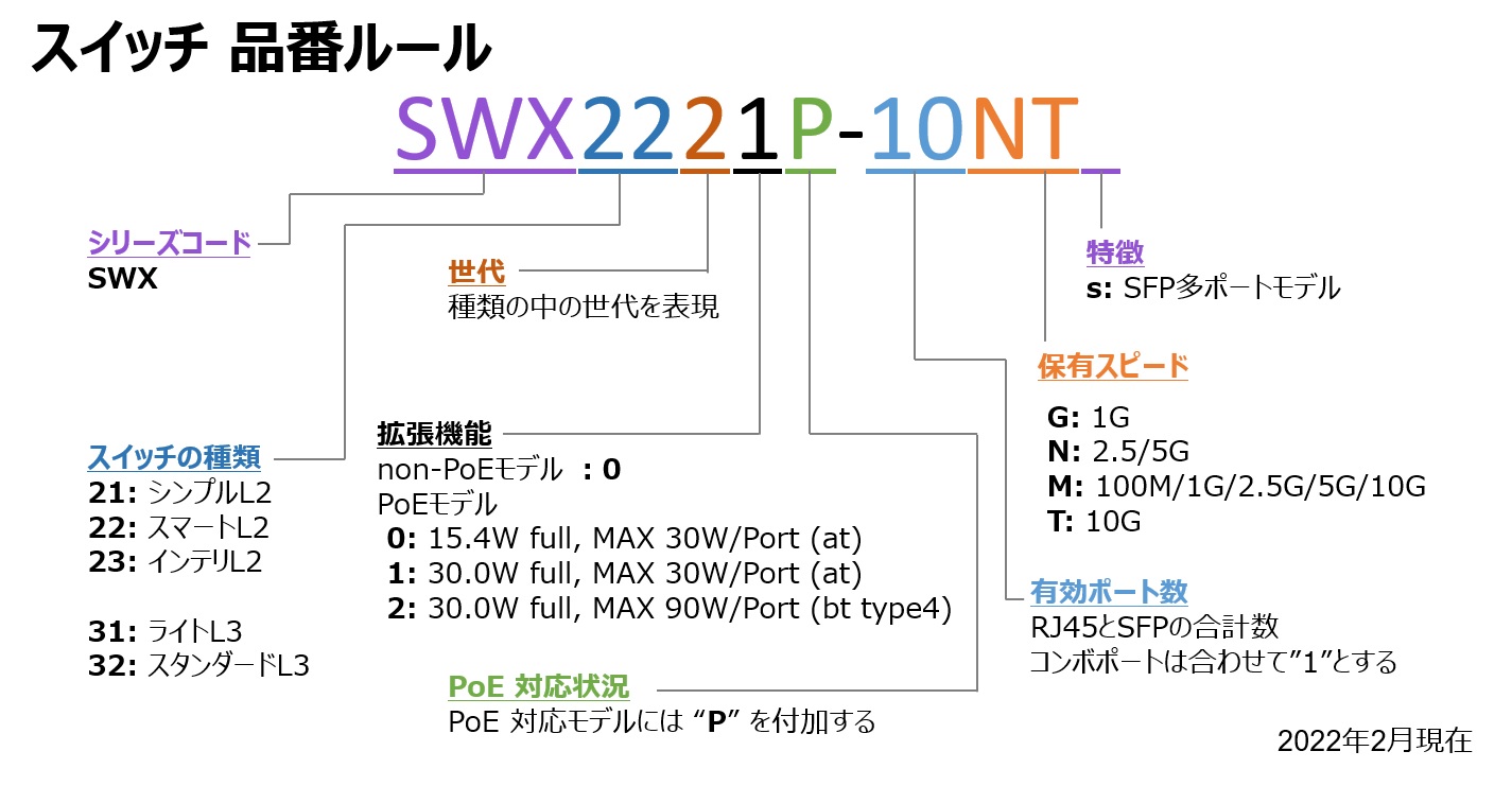 026826d0-8fb7-11ec-9716-