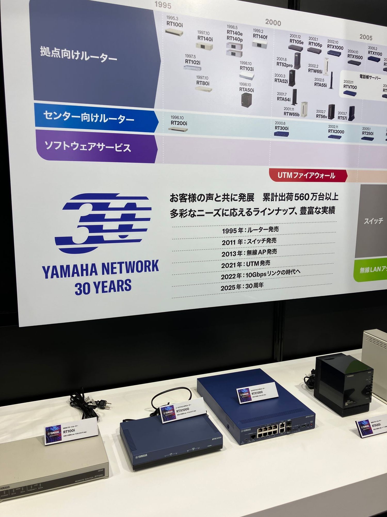 Interop Tokyo 2025」ヤマハブースレポート | ヤマハ