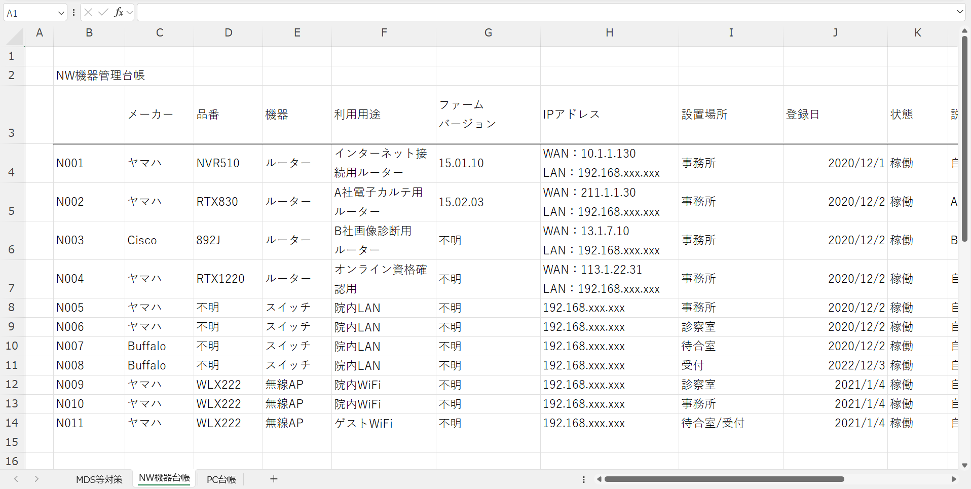 ネットワーク医療情報セキュリティ対策チェックリスト対応