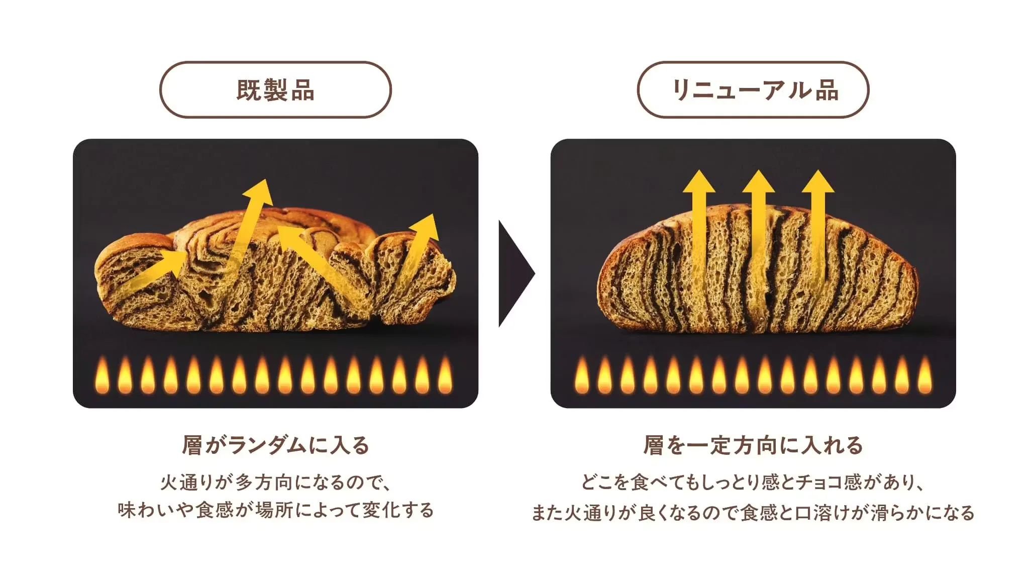 BASE BREAD チョコレート」 リニューアル販売開始！ | BASE FOOD Labo